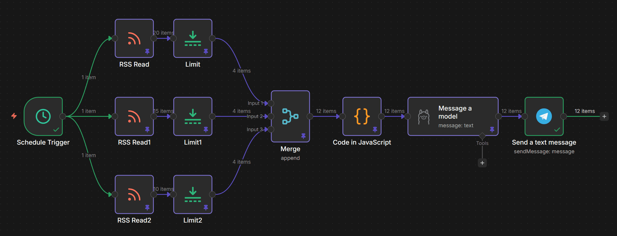 final-workflow